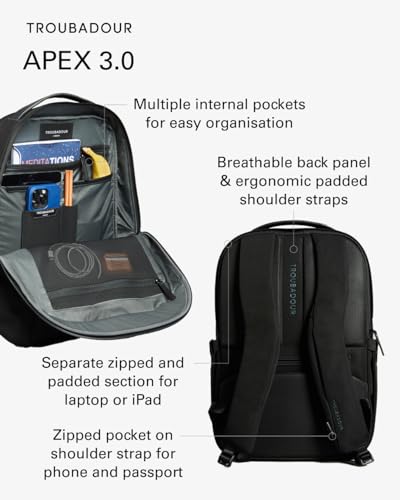 PRODUCTO 156 Troubadour Apex Backpack 3.0 - Mochila para portátil definitiva para trabajo y viajes - Bolsillo acolchado para portátil de 17" - Impermeable, ligero, espacioso - Bolsillos innovadores - Hecho con materiales reciclados - Verde