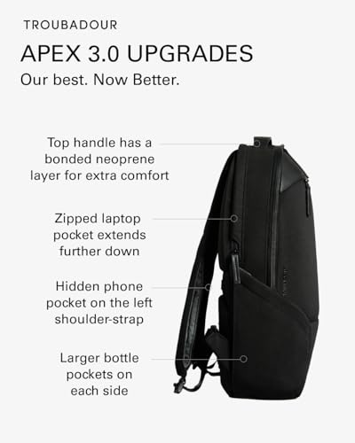 PRODUCTO 156 Troubadour Apex Backpack 3.0 - Mochila para portátil definitiva para trabajo y viajes - Bolsillo acolchado para portátil de 17" - Impermeable, ligero, espacioso - Bolsillos innovadores - Hecho con materiales reciclados - Verde