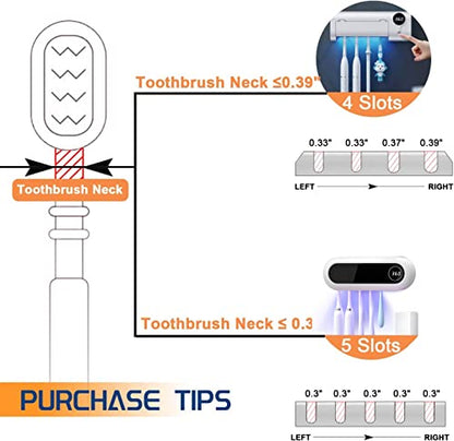 PRODUCTO 421 Desinfectante para cepillos de dientes - Mimore UV Desinfectante y soporte para cepillos de dientes - 5 ranuras para cepillos de dientes y función de sincronización - Esterilizador de cepillos de dientes inalámbrico montado en la pared