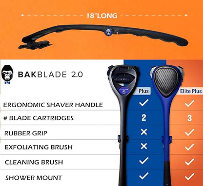 PRODUCTO 36 Afeitadora de espalda baKblade 2.0 para hombres: la afeitadora de espalda DIY para hombres con tecnología de cuchilla de seguridad y mango ergonómico, afeitado en seco o en húmedo (cuchillas adicionales incluidas)