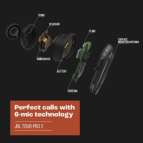 PRODUCTO 450 JBL Tour Pro 2 (Negro) - Audífonos verdaderamente inalámbricos con cancelación de ruido, pequeños