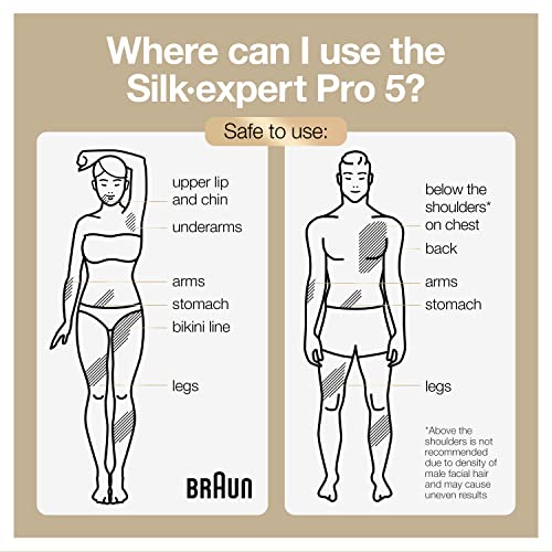 Braun Depilación IPL de larga duración para mujeres y hombres, New Silk Expert Pro 5 PL5157, para cuerpo y rostro, sistema de depilación de larga duración, alternativa a la depilación láser de salón, con afeitadora Venus, bolsa