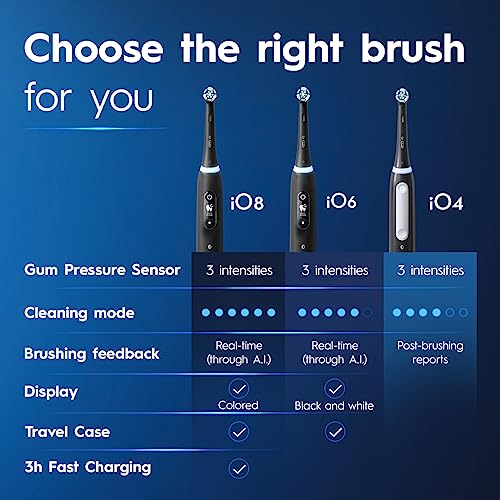 Oral-B iO Series 4 Cepillo de dientes eléctrico con (1) cabezal, recargable, negro