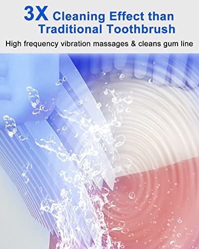 PRODUCTO 25 Cepillo de dientes eléctrico ultrasónico para adultos, cepillo de dientes automático en forma de U, boca entera, limpieza de 360°, blanqueamiento dental, manos libres, recargable, IPX7, resistente al agua