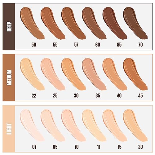Maybelline New York Fit Me Liquid Concealer Makeup, Natural Coverage, Lightweight, Conceals, Covers Oil-Free, Fair, 1 Count (Packaging May Vary)