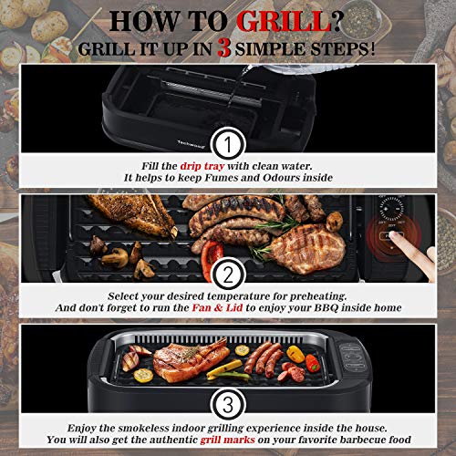 Indoor Grill, Techwood 1500W Smokeless Electric Grill with Non-Stick Grill Plates, Korean Grill with Temperature Control, Tempered Glass Lid