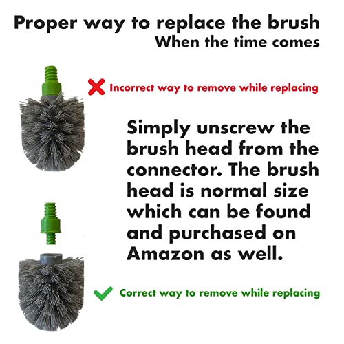 ALLOBUB Cactus Juego de cepillo y desatascador de inodoro para limpieza de baños - 1 juego