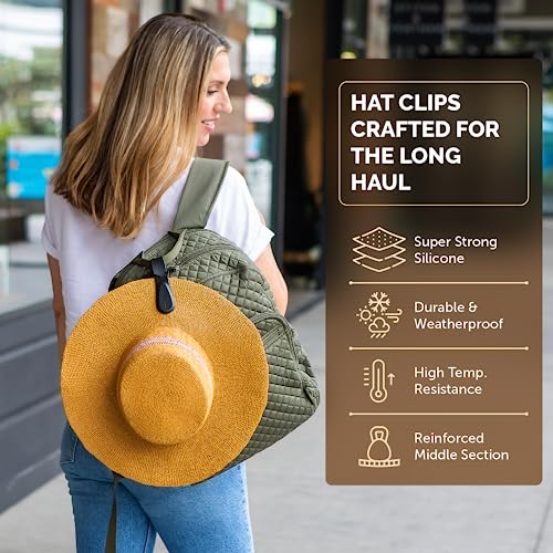 Magnetic Hat Clip for Travel on Bag – High Strength Magnet Hat Holder for Traveling Fits on Bags, Luggage, Backpacks, Purses, Totes – Stylish Water Drop Hat Clips for Hanging – Tan