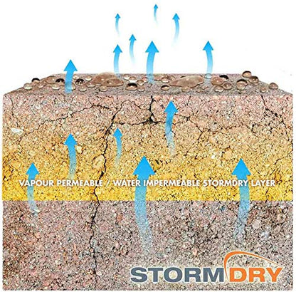 Sellador de ladrillos Stormdry - Impermeabilizante transparente para ladrillos, piedras, hormigón y mampostería - Protección impermeabilizante certificada por 25 años contra la humedad penetrante - 1,5 galones
